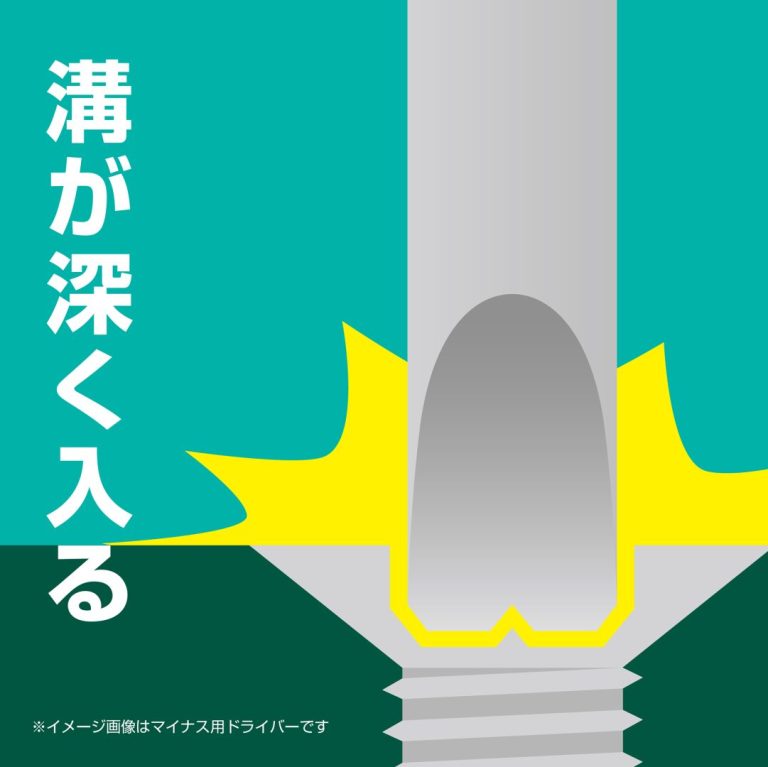 【ANEXコラボ】オリジナルドライバー